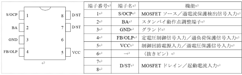 ウエビナー バナー