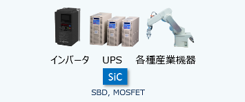 産業機器