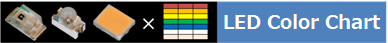 LED color chart