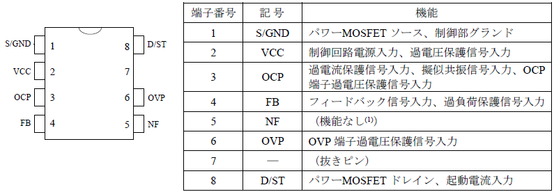 各端子機能