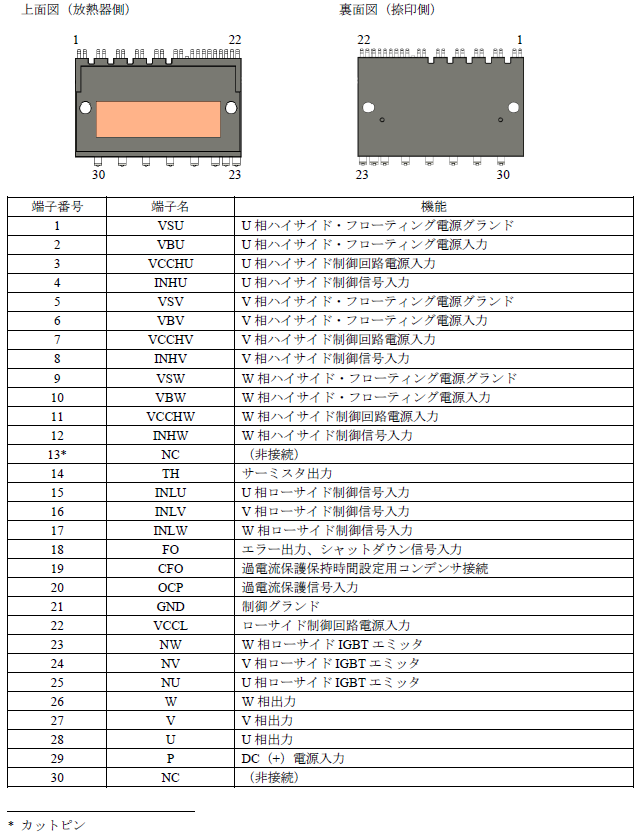 各端子機能