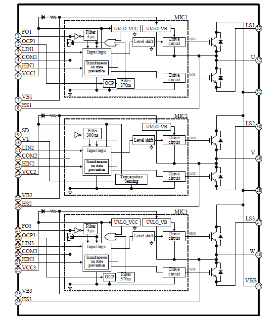 ブロックダイアグラム