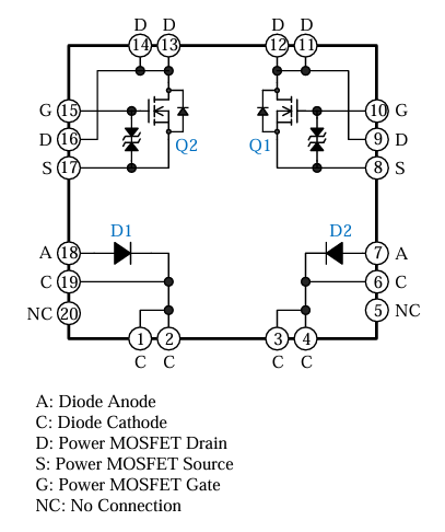 Block Diagram