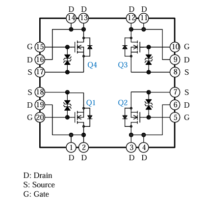 Block Diagram