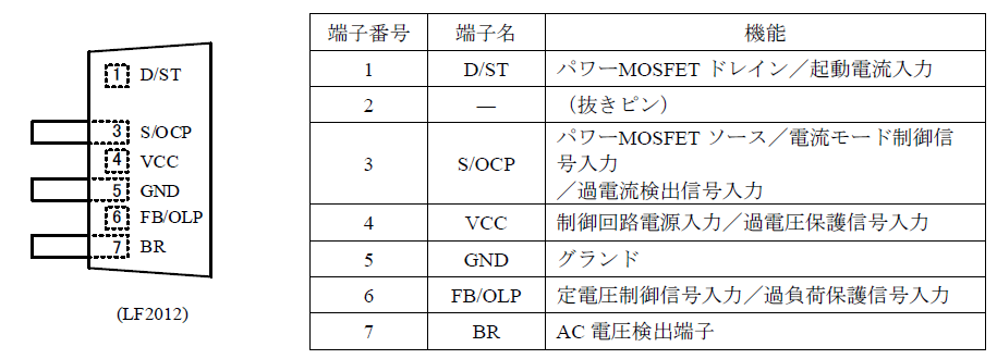 各端子機能