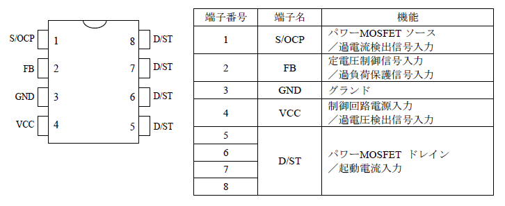 各端子機能